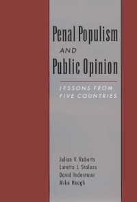 Cover Penal Populism and Public Opinion