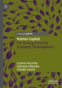 Cover Human Capital