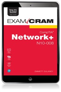 Cover CompTIA Network+ N10-008 Exam Cram