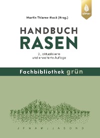 Cover Handbuch Rasen