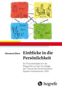 Cover Einblicke in die Persönlichkeit