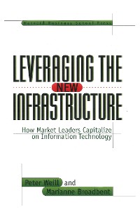 Cover Leveraging the New Infrastructure