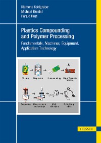 Cover Plastics Compounding and Polymer Processing