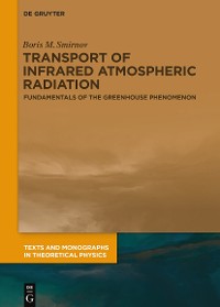 Cover Transport of Infrared Atmospheric Radiation