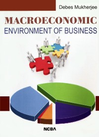 Cover Macroeconomic Environment of Business