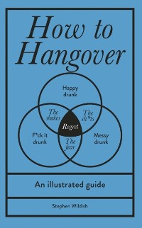 Cover How to Hangover