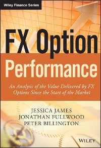 Cover FX Option Performance