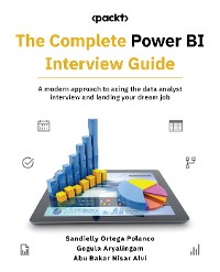 Cover The Complete Power BI Interview Guide