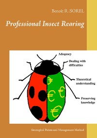 Cover Professional insect rearing