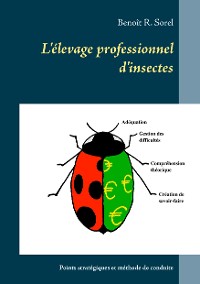 Cover L'élevage professionnel d'insectes