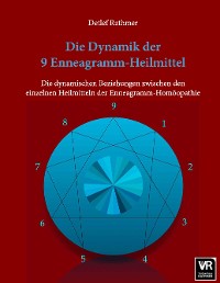 Cover Die Dynamik der 9 Enneagramm-Heilmittel