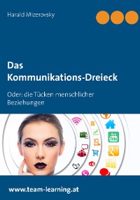 Cover Das Kommunikations-Dreieck