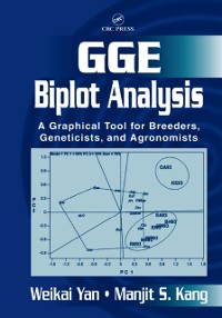 Cover GGE Biplot Analysis