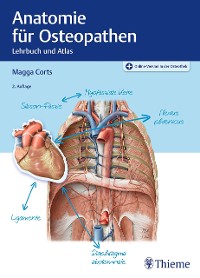 Cover Anatomie für Osteopathen