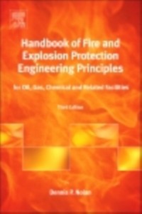 Cover Handbook of Fire and Explosion Protection Engineering Principles