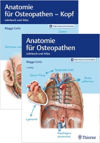 Cover Set Anatomie für Osteopathen