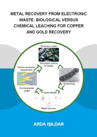 Cover Metal Recovery from Electronic Waste: Biological Versus Chemical Leaching for Recovery of Copper and Gold