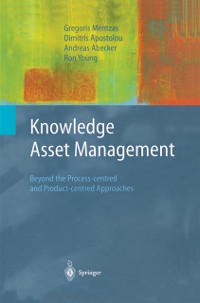 Cover Knowledge Asset Management