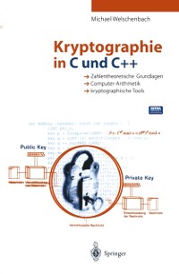Cover Kryptographie in C und C++