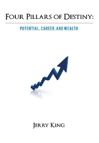 Cover Four Pillars of Destiny: Potential, Career, and Wealth