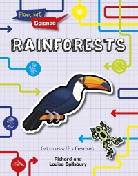 Cover Rainforests