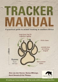 Cover Tracker Manual