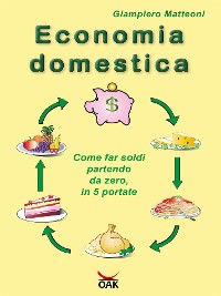 Cover Economia domestica