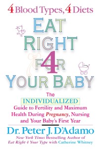 Cover Eat Right For Your Baby