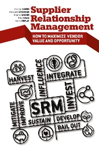 Cover Supplier Relationship Management