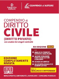 Cover Compendio di Diritto Civile 2024
