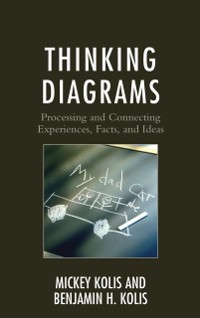 Cover Thinking Diagrams