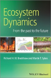 Cover Ecosystem Dynamics