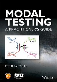 Cover Modal Testing
