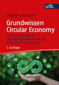 Cover Grundwissen Circular Economy