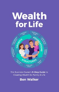 Cover Wealth For Life
