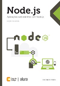 Cover Aplicações web real-time com Node.js