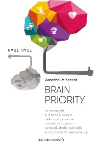 Cover Brain Priority