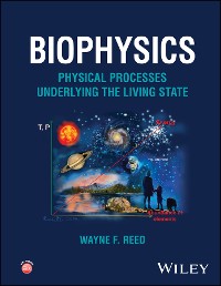 Cover Biophysics