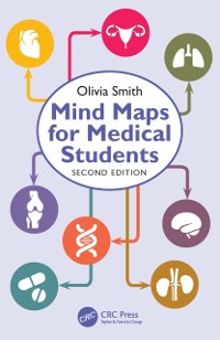 Cover Mind Maps for Medical Students