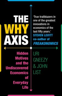 Cover The Why Axis