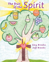 Cover fruit of the Spirit