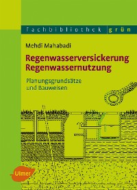 Cover Regenwasserversickerung, Regenwassernutzung