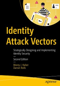 Cover Identity Attack Vectors