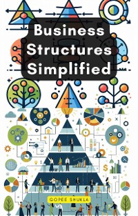 Cover Business Structures Simplified