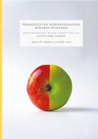 Cover Pedagogies for Internationalising Research Education