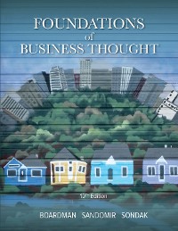 Cover Foundations of Business Thought