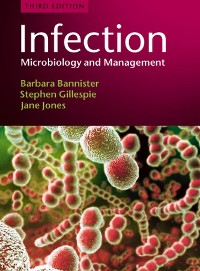 Cover Infection