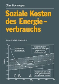 Cover Soziale Kosten des Energieverbrauchs