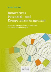 Cover Innovatives Potenzial- und Kompetenzmanagement