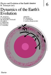 Cover Dynamics of the Earth's Evolution